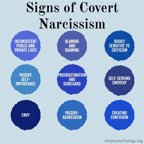 narcist en appen|15 Signs Of A Narcissist: Signs, Causes, And More